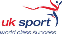 British Olympic Snowboarding funding dropped