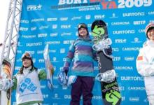 White & Clark take halfpipe to close the NZ Open