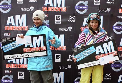 Burton AM Tour 09 Tour Winners Podium