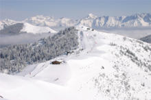 Ski Resort Zell am See in Austria