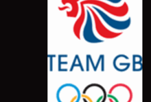 Team GB Olympic snowboard team announced