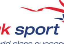 British Olympic Snowboarding funding dropped