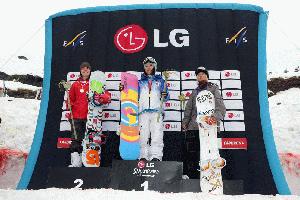 FIS World Cup 2008 Halfpipe Women podium