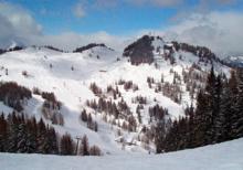 Ski Resort Flachau in Austria