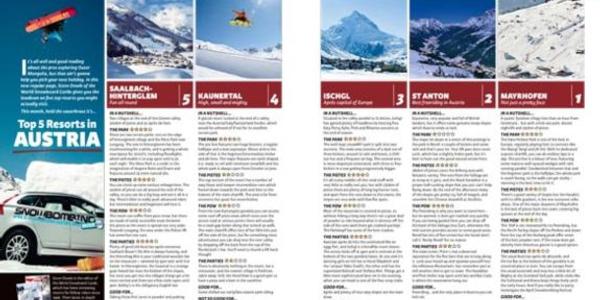 Read our top-5s this season in Whitelines