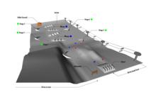 New park at Serre Chevalier