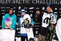 Peetu Piiroinen wins Arctic Challenge & TTR Tour