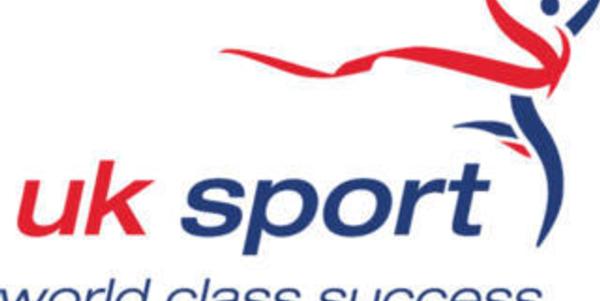 British Olympic Snowboarding funding dropped