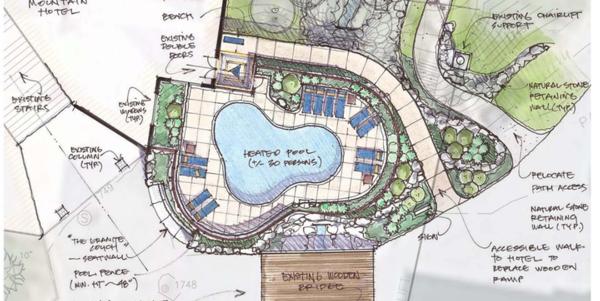 Sugarloaf improvements for 2013/14