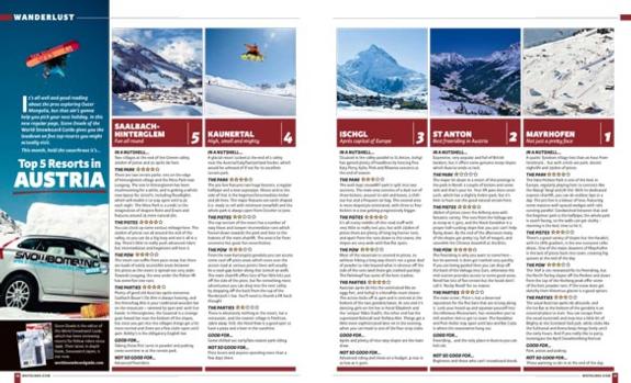 The WSG Top-5 Resorts in Austria article in Whitelines