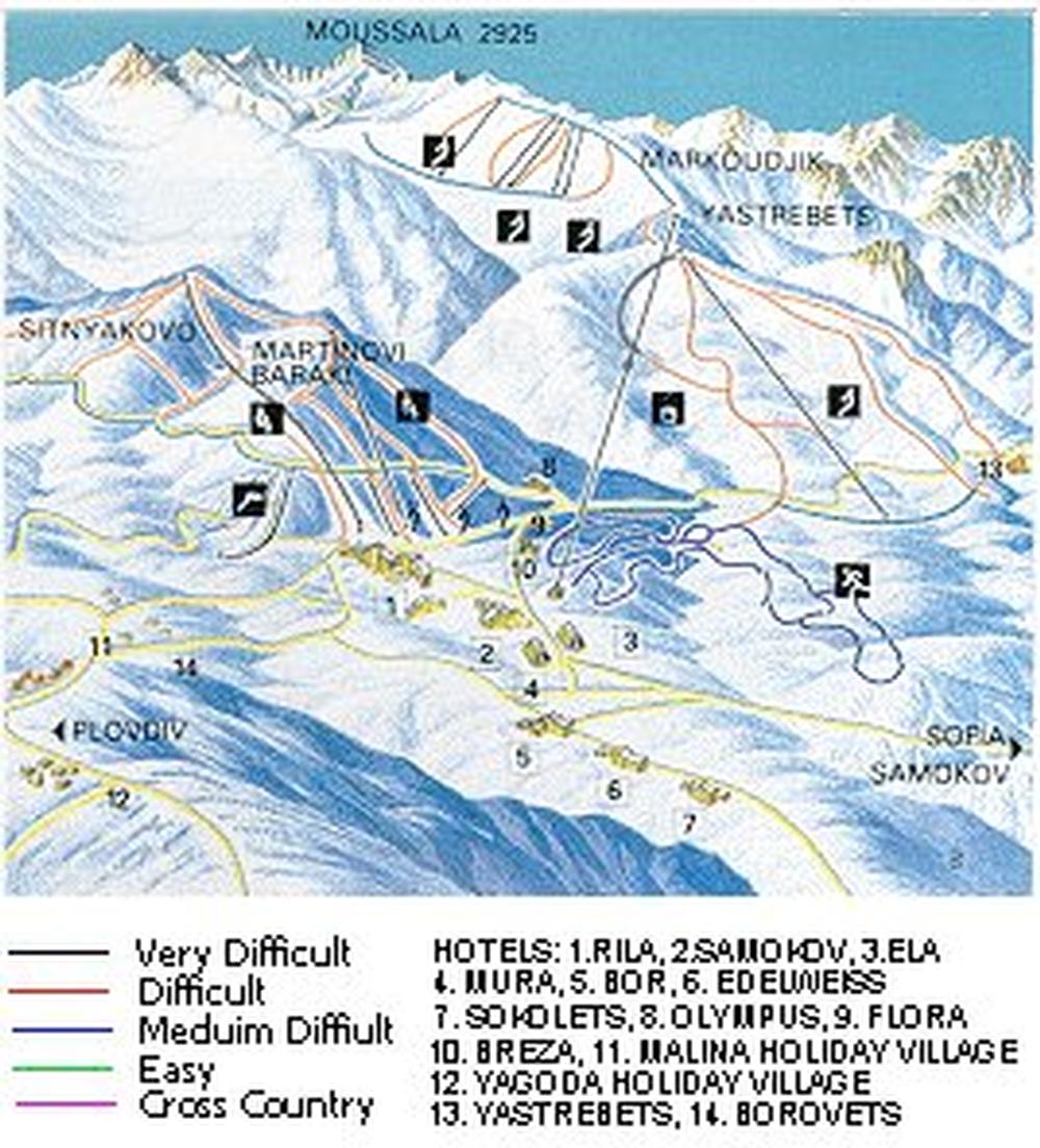 Borovets Resort Guide World Snowboard Guide
