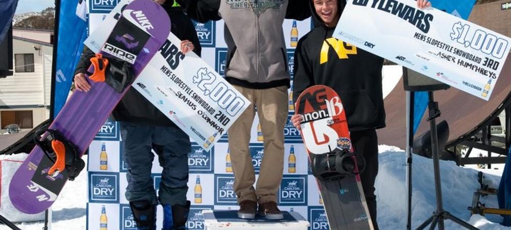 Kyle Mack Wins Style Wars 2014