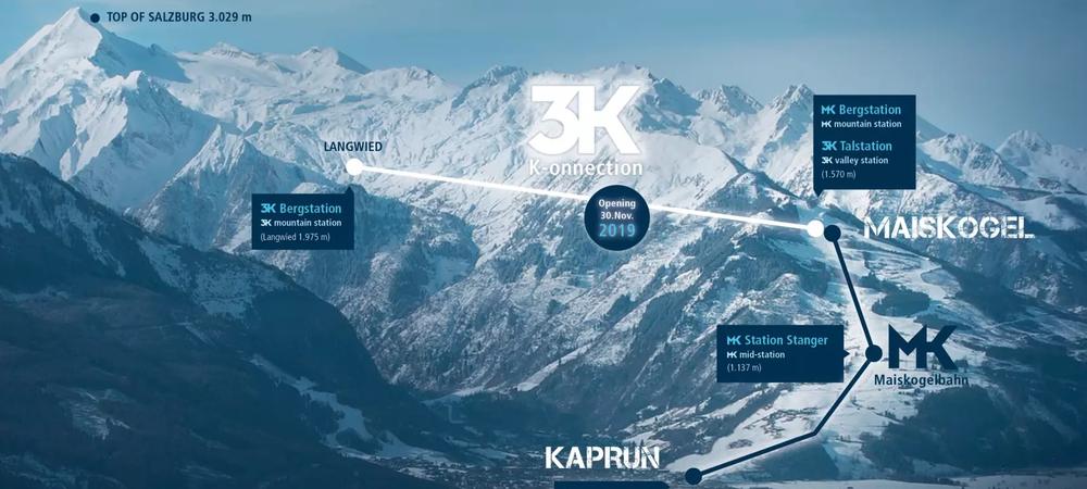 K-onnection kaprun lift