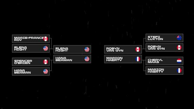 Womens final Natural selection 2022 Jackson