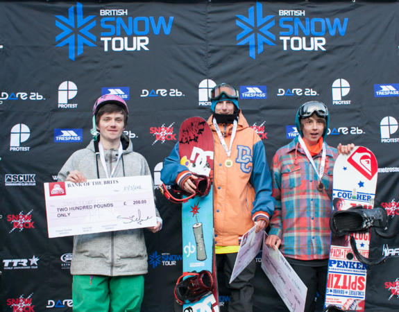 Brits Big Air Mens Podium