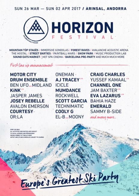 Horizon Festival 2017