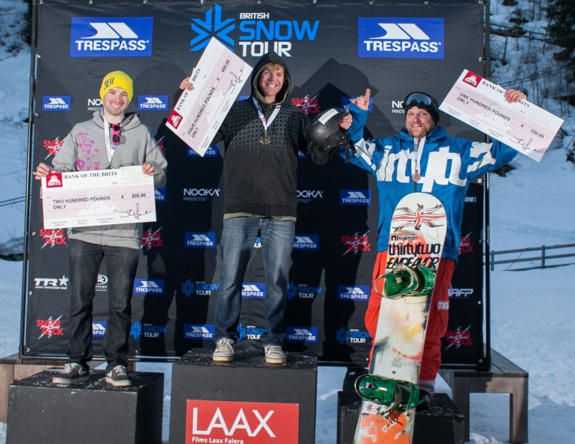 The Brits Men's Podium