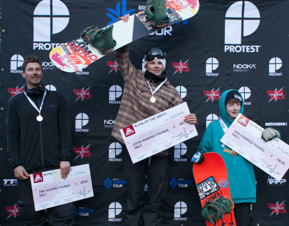 Men's Slopestyle Podium: Brits 2012