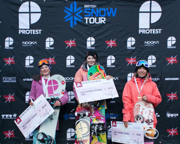 Women's Slopestyle Podium 2012