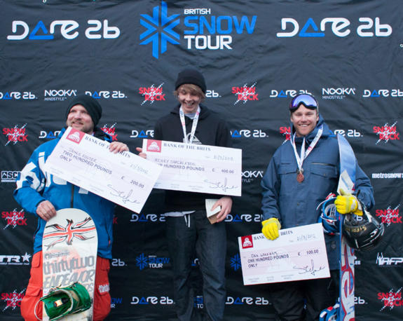 Mens Halfpipe Podium The Brits 2012