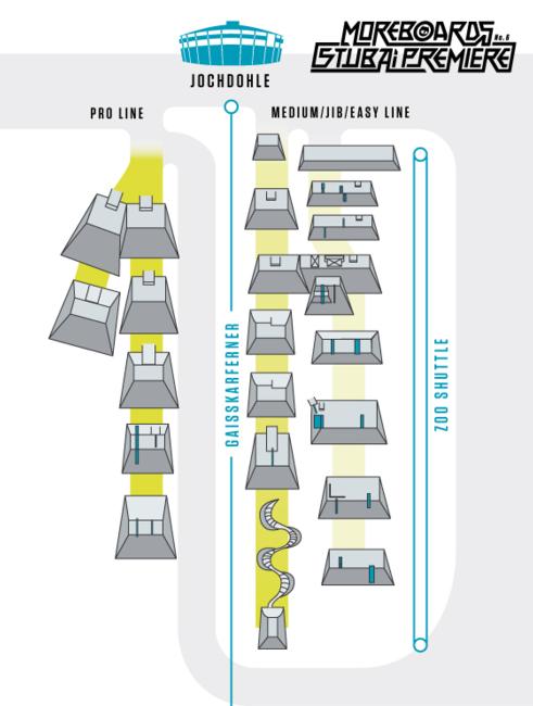 Stubai Premiere Park Layout 2014