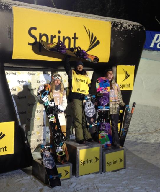 Womens Podium U.S Grand Prix