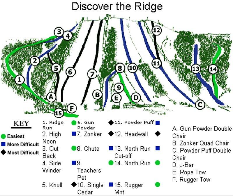 Powder Ridge World Snowboard Guide