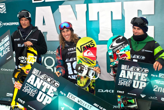 2011Billabong Ante Up winners podium