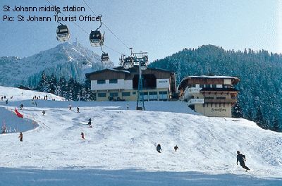 St Johann middle station